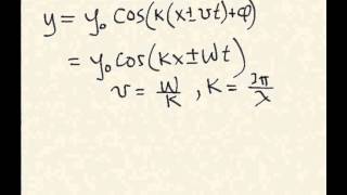 Week 2 Online Lecture 3 Sinusoidal Waves [upl. by Asle]