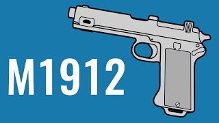 Steyr M1912  Comparison in 5 Games [upl. by Godber586]