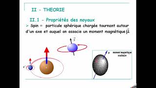 COURS de Spectroscopie SMC5 RMN H parti1 [upl. by Sexela157]