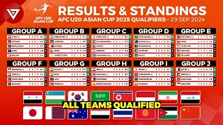 MD5 AFC U20 Asian Cup 2025 Qualifiers Results amp Standings Table as of 29 Sep 2024 [upl. by Jereme430]