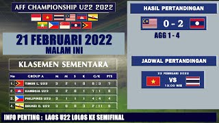 HASIL PIALA AFF U22 TAHUN 2022 MALAM INI  LAOS LOLOS KE SEMIFINAL [upl. by Mac33]