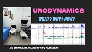 Urodynamics What Why How Hindi and English [upl. by Cilurzo]