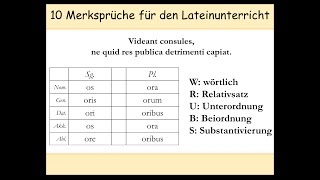 10 LateinMerkhilfen Eselbrücken  Merksprüche  Latein lernen  Gerundium  Gerundivum 22 [upl. by Tselec]