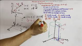 Mécanique du point  chapitre2 Cinématique les coordonnées cylindriques  partie5 [upl. by Symer]