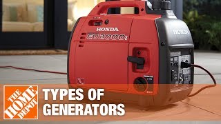 Types of Generators [upl. by Nylodnarb]