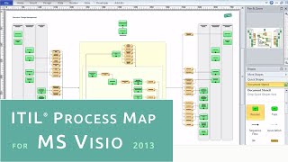 ITIL Process Map for Visio 2010  Visio 2013 [upl. by Esadnac932]