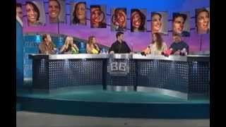 Big Brother Australia 2003  Day 27  The Insider 4 [upl. by Naujd57]