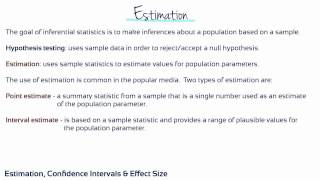 Module 9  Estimation amp Confidence Intervals amp Effect Size [upl. by Adnahsed]