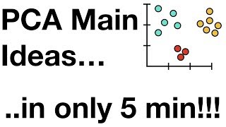 StatQuest PCA main ideas in only 5 minutes [upl. by Ondrea]