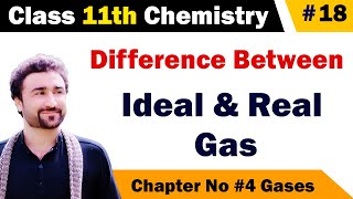 Difference between ideal gas and real gas class 11 chemistry [upl. by Notsniw]