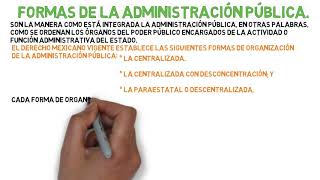 Formas de organización de administración pública Centralizada  Desconcentrada  Paraestatal FACIL👀👈 [upl. by Staal]