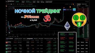 НОЧНОЙ ТРЕЙДИНГ СТРИМ  РИПЛ 500  СЛЕДУЮЩИЕ СДЕЛКИ [upl. by Eeryt]