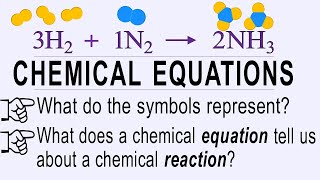 What is a Chemical Equation What do the symbols mean What does it tell us about chemical reactions [upl. by Kwok]