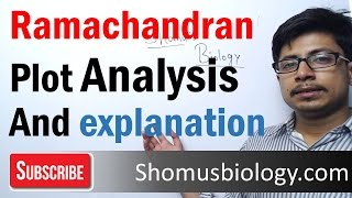 Ramachandran plot explanation and analysis [upl. by Lasley]