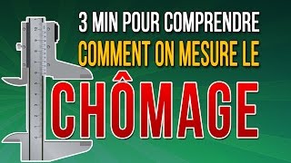 Comprendre comment on mesure le chômage [upl. by Eulalia]