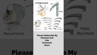 Neet UG Students MCQ Questions And Answers Bsc Nursing youtubeshorts ytshorts shortvideo shorts [upl. by Stent]