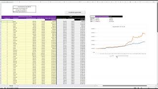 Forex excel táblázat [upl. by Boardman666]