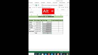 Créer un tableau de cumul des pourcentages de vente sur Excel excel [upl. by Lorinda676]