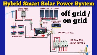 hybrid solar power system  off grid on grid solar systems  smart hybrid solar inverter [upl. by Liss]