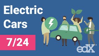 Electric Cars How to Overcome Range Anxiety in Electric Vehicles [upl. by Aiuqal]