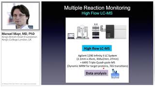 Population Research With MSbased Lipidomics and Proteomics [upl. by Aliet916]