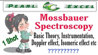 Easy way to understand  Mossbauer Spectroscopy  all concepts [upl. by Peedsaj218]