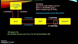 Rekenen aan reacties 1 [upl. by Ettenal]