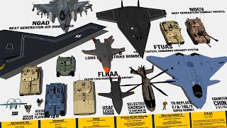 Most Powerful Future Military Weapons of the United States Comparison 3D [upl. by Frederik962]