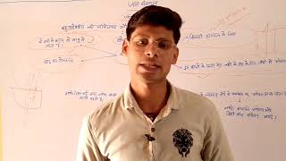 जल संसाधन Full Chapter Social Science Class 10 Rapid Revision in 15 Minutes Board Presentation [upl. by Nue]