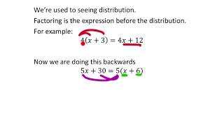 The Relationship between Distribution and Factoring the Basics and an Example [upl. by Nameloc]