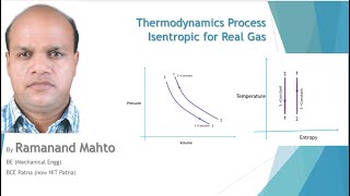 Thermodynamics Process Isentropic for Real Gas [upl. by Plossl]