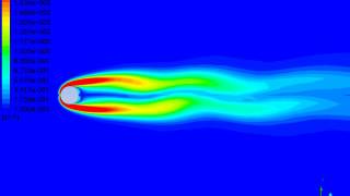 Unsteady Flow Past a Cylinder Simulation Using Ansys Fluent [upl. by Nola509]