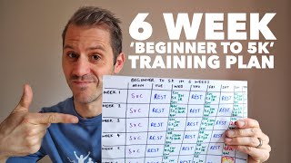 6 week beginner to 5k training plan [upl. by Imis]