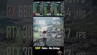 RX 6600 vs RTX 3050 vs GTX 1660 SUPER que choisir [upl. by Maddis]