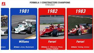 Formula One Constructors Champions 19582021 [upl. by Attiuqram]