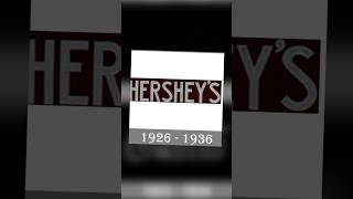 EVOLUTION OF HERSHEYS CHOCOLATE 🍫 [upl. by Orme]