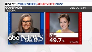 Arizona Senate governor race still undecided l GMA [upl. by Akimit596]