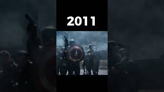 Evolution Of Daredevil Elektra And Captian America shorts evolution [upl. by Arakal506]