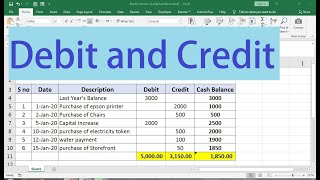 how to make debit and credit sheet in excel [upl. by Ahsaenat]