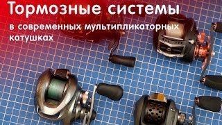 Системы торможения в мультипликаторных катушках [upl. by Belda]