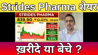 🔴STRIDES PHARMA share latest news  🔴STRIDES PHARMA share analysis  STRIDES PHARMA Target 2024 [upl. by Cristionna]