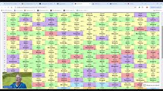 2024 Fantasy Football Double Header Drafts FFPC Main EventDrafters BestBall [upl. by Rotsen237]