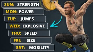 Do This Workout Split To Build Athletic Muscle [upl. by Behn475]