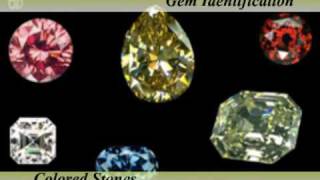 Gemlab Philippines [upl. by Winer]