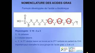 TRILOGIQUE Semaine 6 Vidéo 2 Structure et nomenclature des acides gras [upl. by Nylrac453]