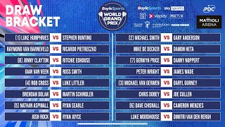 2024 PDC World Grand Prix Darts  First Round Preview  First Round Predictions [upl. by Ssirk48]