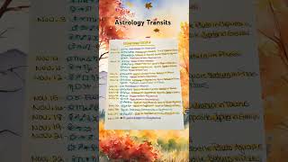 November 2024 Astrology Transits Horoscope Transits Astrology zodiac [upl. by Sirahc34]