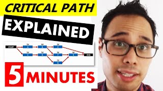 CRITICAL PATH METHOD EXPLAINED IN 5 MINUTES  How to Find Critical Path in Project Management CAPM [upl. by Dorrej745]