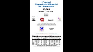 3rd Annual Thomas Gaskell Memorial Dart Tournament [upl. by Ayatahs]