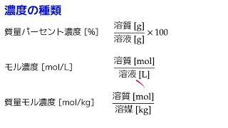 【高校化学】溶液 溶解，濃度，蒸気圧降下，沸点上昇，凝固点降下，浸透圧，コロイド [upl. by Aibara]